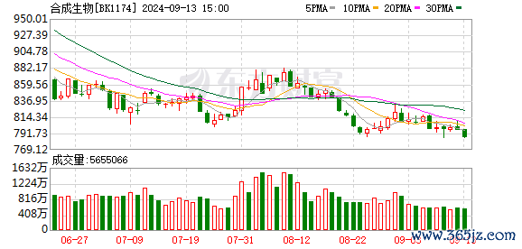 K图 BK1174_0