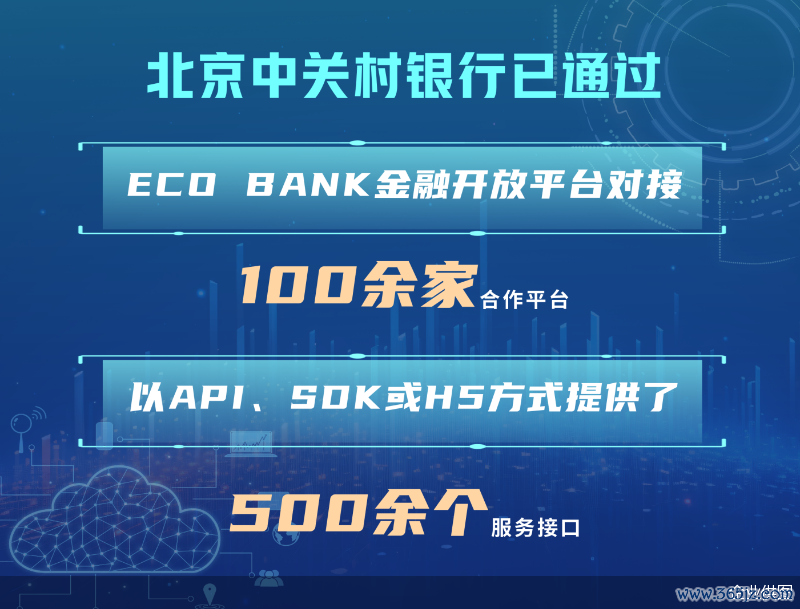 企业供图