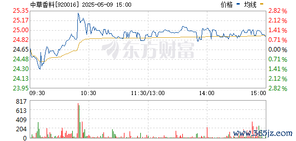 R图 920016_0